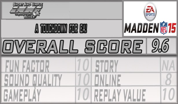 ADG_Madden_15_Review_Score