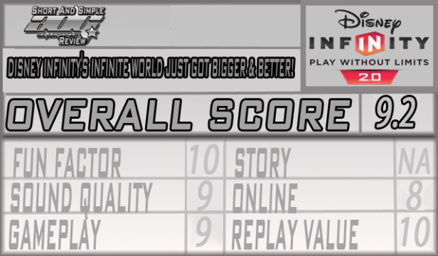 DisneyInfinity2_0_Review_SCORE