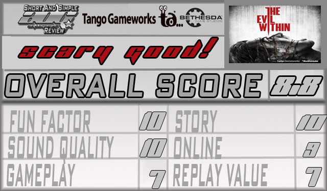 The Evil Within ADG Short And Simple Review Score