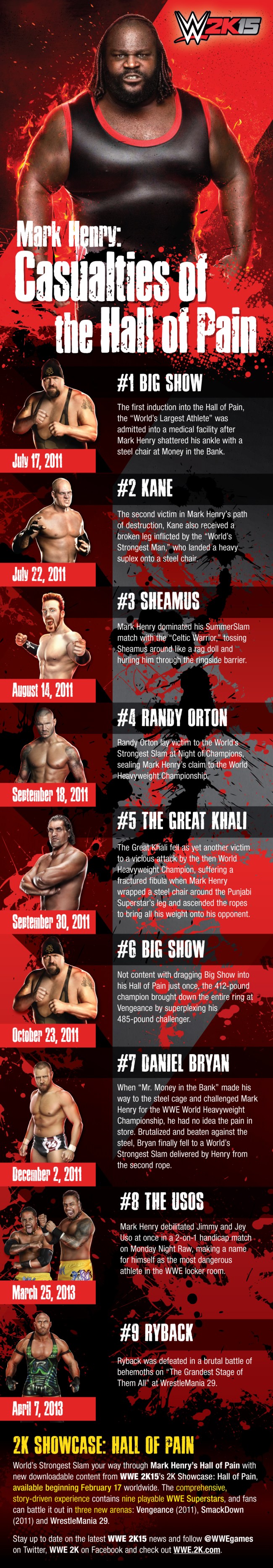 2k_wwe_mhenry_timeline_0115.v12