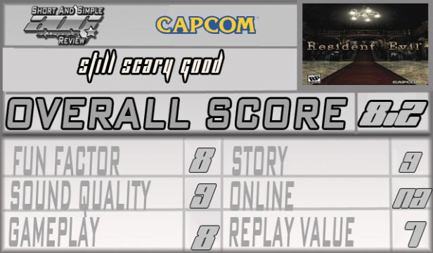 Review-Score-Resident-Evil-ADG