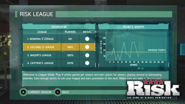 RISK_LEAGUE_US_1422049347