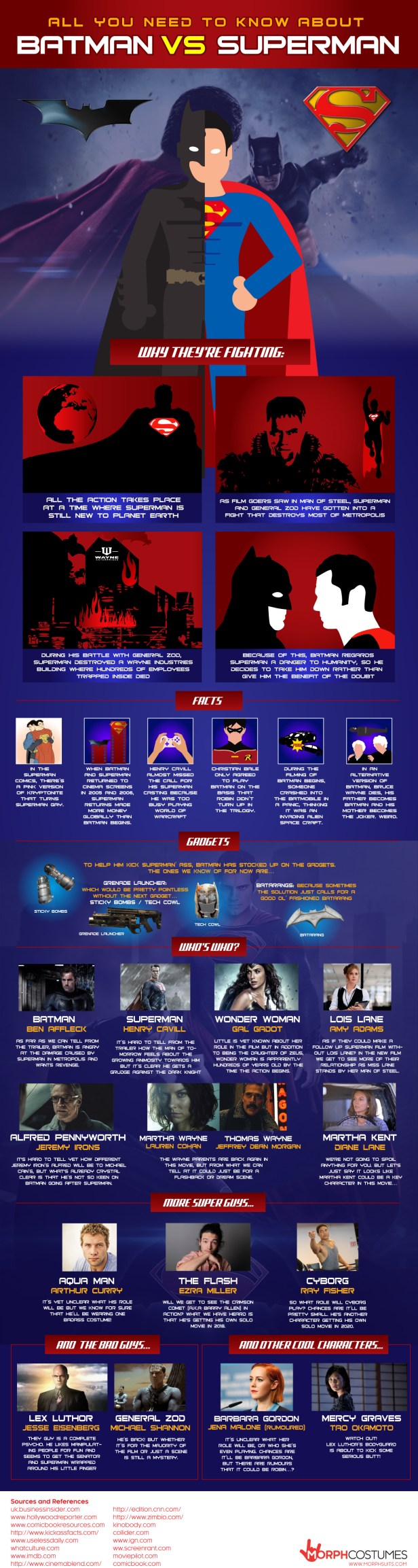 BatmanVsSuperManInfoGraphic