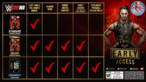 WWE2K18 Updated Offers Infographic
