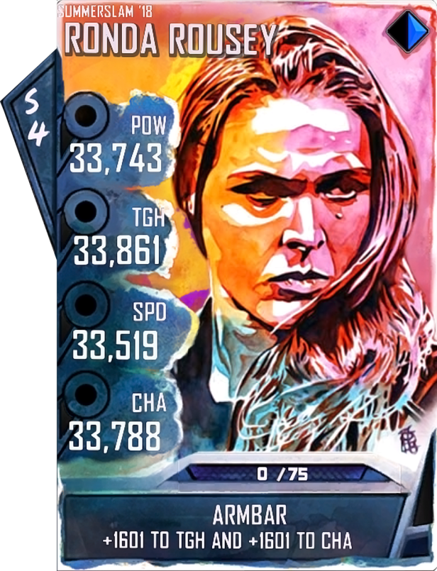 WWE SuperCard Ronda Rousey Event Card Ron Art.png