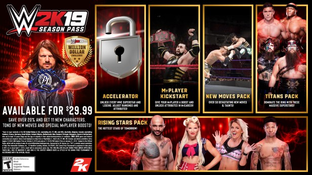 WWE2K19 Season Pass Infographic